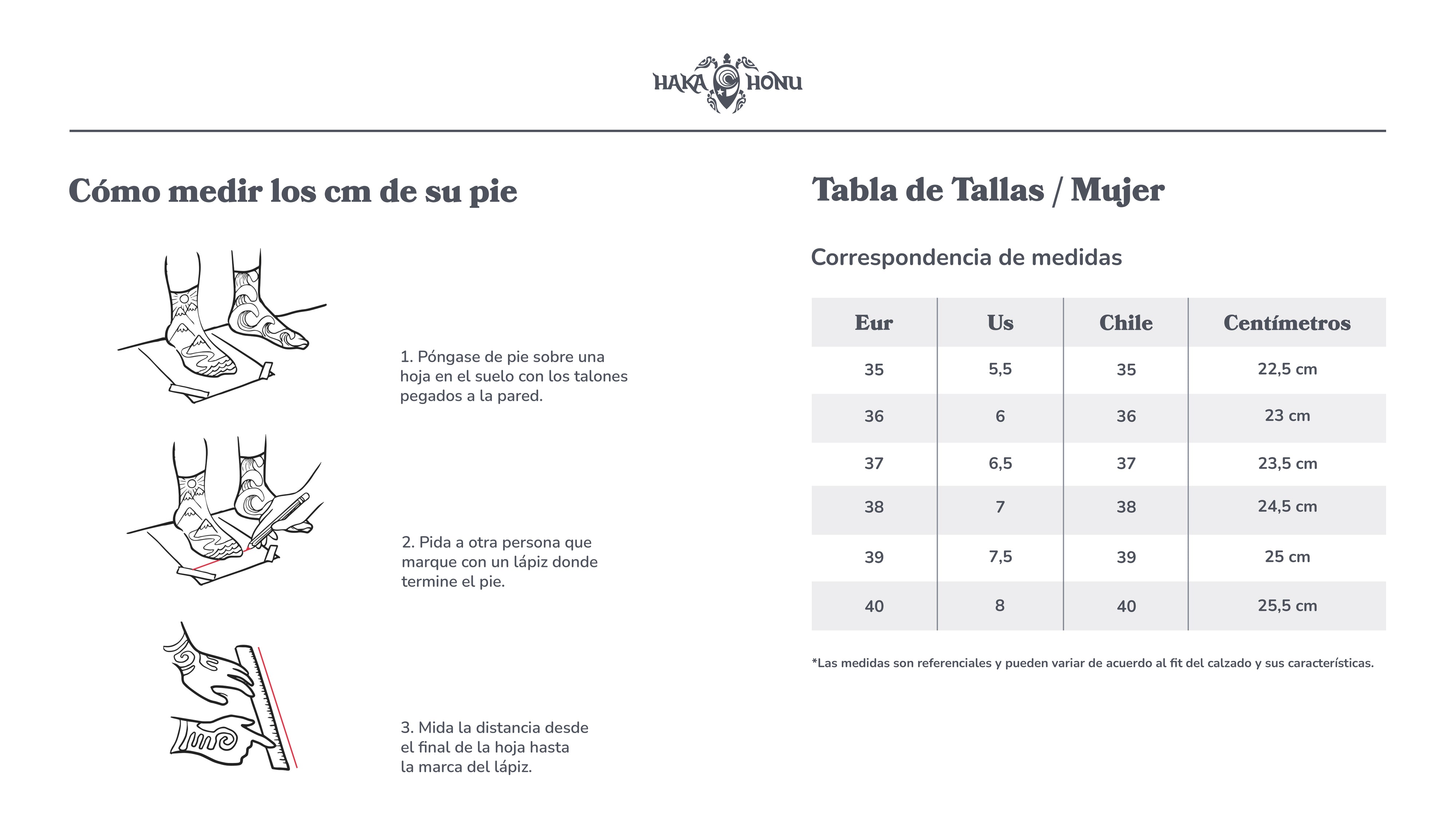 Guía de tallas Haka Honu