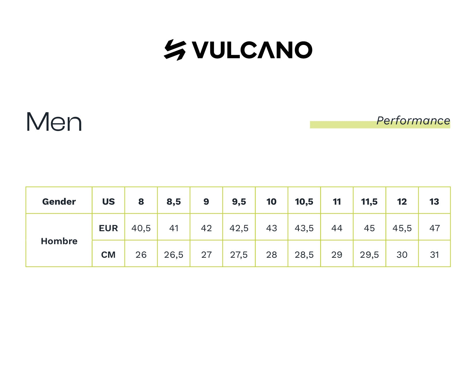 Guía de tallas Vulcano